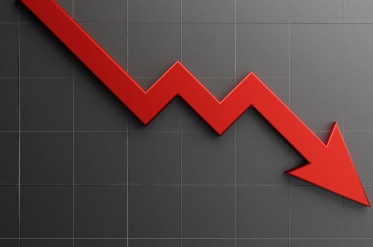 Every Hour of Underperformance Has a Price.