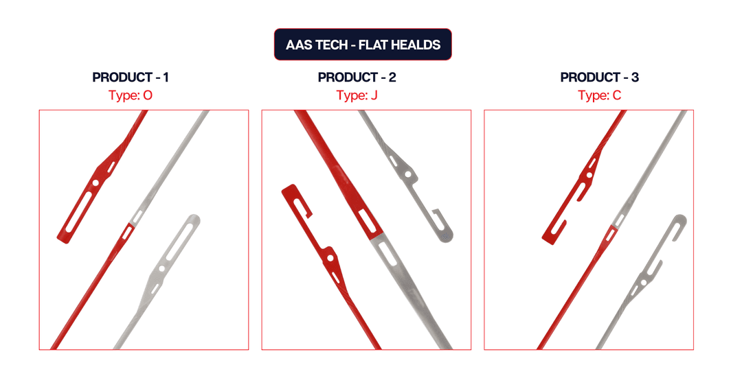AAS Flat Heald: A Revolution in Yarn Movement